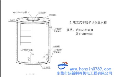 檢修安裝5噸立式平底平頂保溫水箱